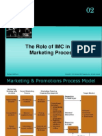 The Role of Imc in The Marketing Process: Mcgraw-Hill/Irwin