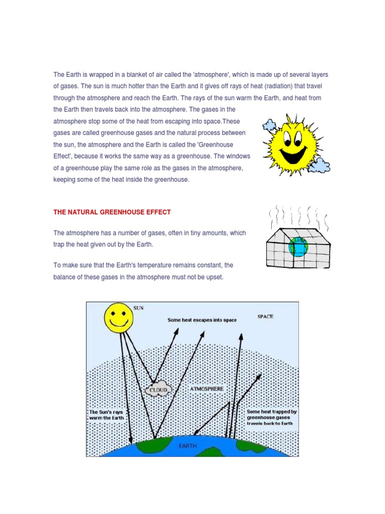 The Natural Greenhouse Effect | PDF | Science & Mathematics
