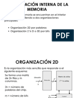 Organización interna memoria 2D 3D