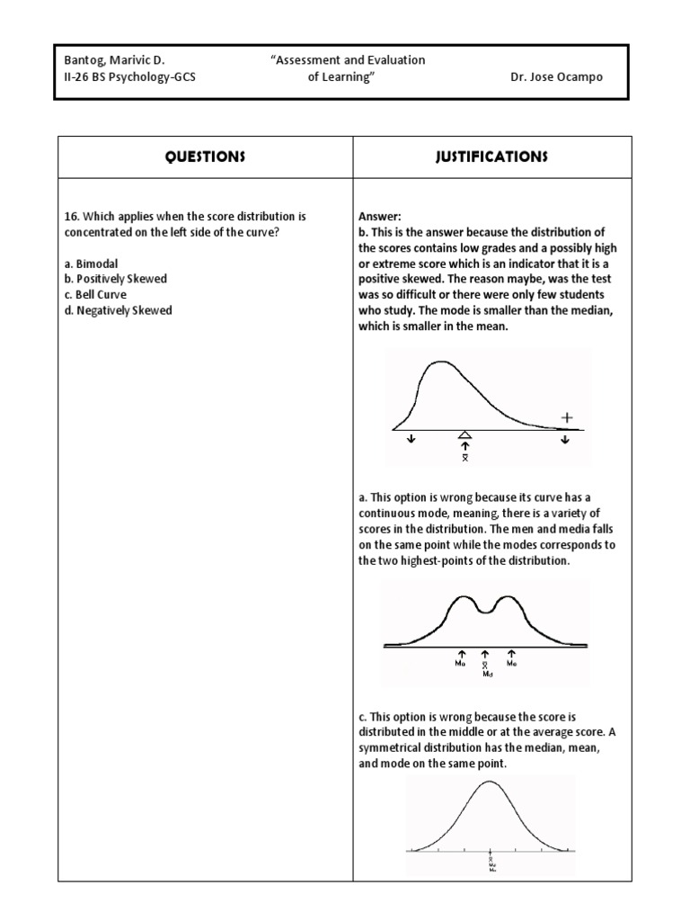 example of justification | Mode (Statistics) | Skewness | Free 30-day ...