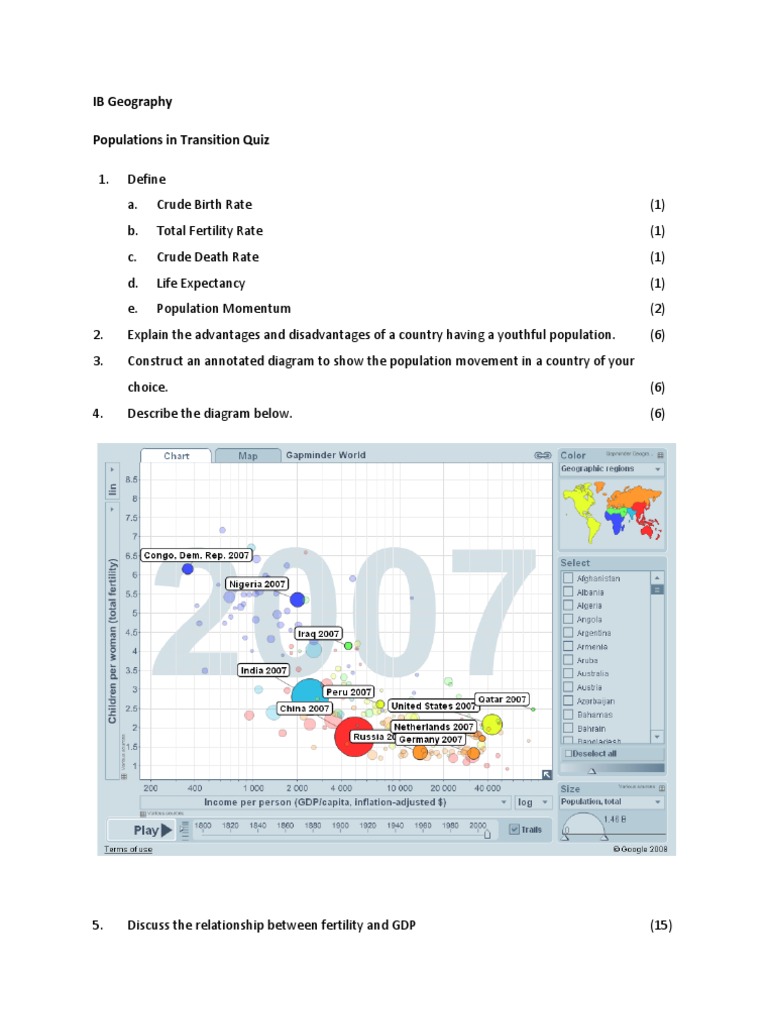 IB Geography Populations in Transition Quiz 1. PDF