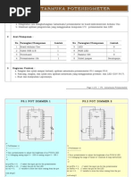 Jobsheet P3 - Antarmuka Potensiometer