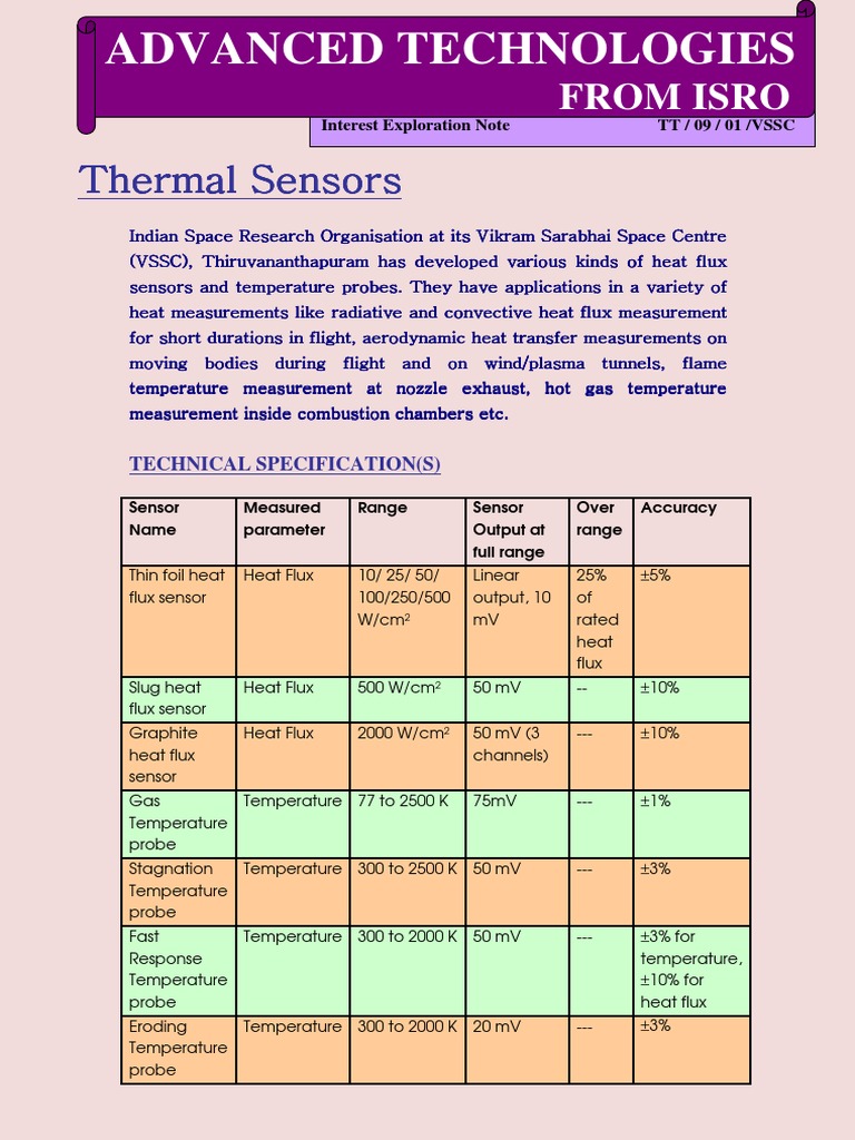 TT Thermal Sensors VSSC 0901 PDF Heat Temperature