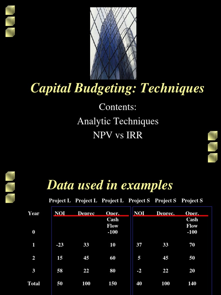 Capital Budgeting Techniques Contents Analytic Techniques Npv Vs Irr