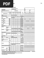 Download Yaris Maintenance by Armagedon Kommt SN213072524 doc pdf