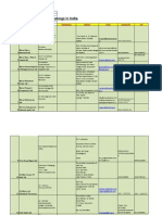 List of Psu 122S-Deleted List-1-Final Follow This