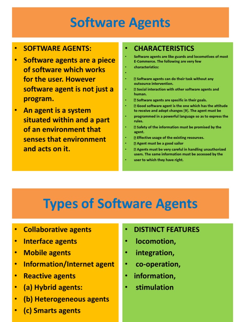 M6 Softwareagents Cyberspace Areas Of Computer Science