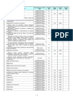 Situações de retenção do ISS para prestadores de serviços de outros municípios sem inscrição