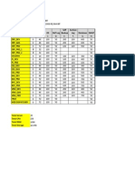 Sap Sizing SPAD