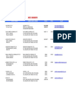 Patalganga Factory List