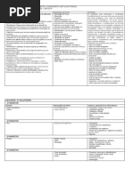 planejamento 2014 língua portuguesa (2)