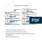 Colores de Cable y Conexión A PLC