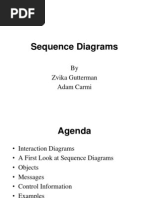 07 Sequence Diagram