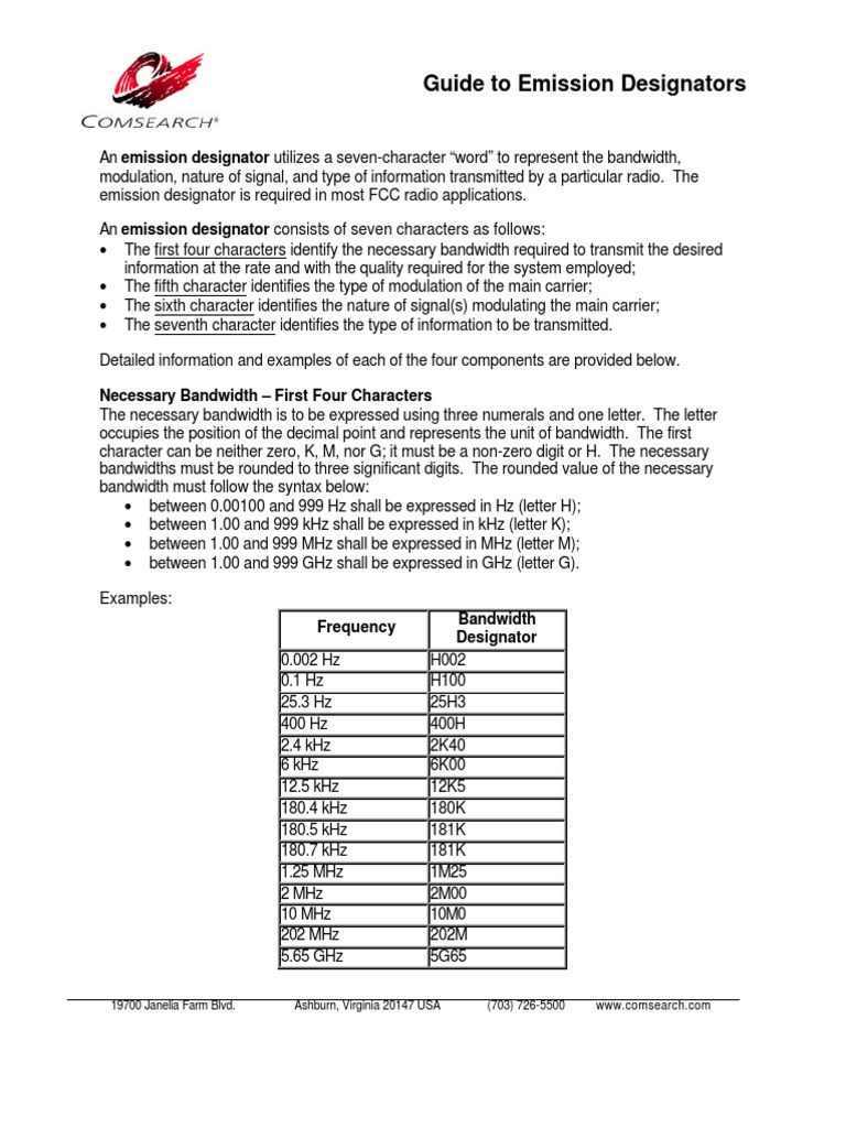 Emission Designator Guide Overview | PDF | Modulation | Hertz