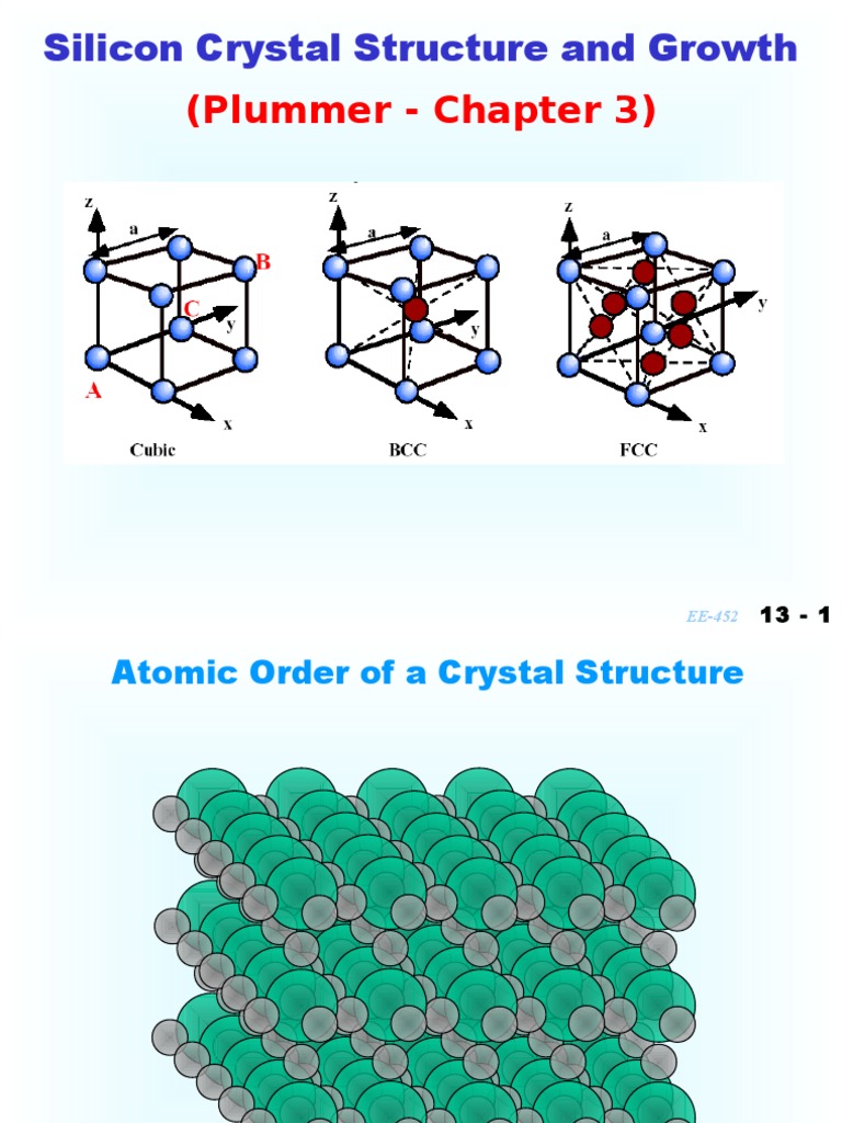 Silicon Crystal Structure and Growth Infrared Spectroscopy Crystal