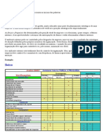 Ferramentas de Gestao