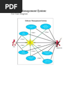 Library Management System - System Use Case Diagram