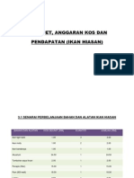 3.0 Bajet, Anggaran Kos Perbelanjaan Dan Pendapatan