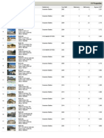 Sossaman Estates Homes For Sale March 2014