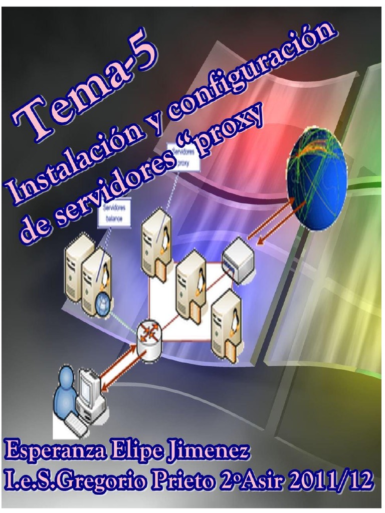 Tema 5 Proxy | PDF | Servidor proxy | Protocolos de internet