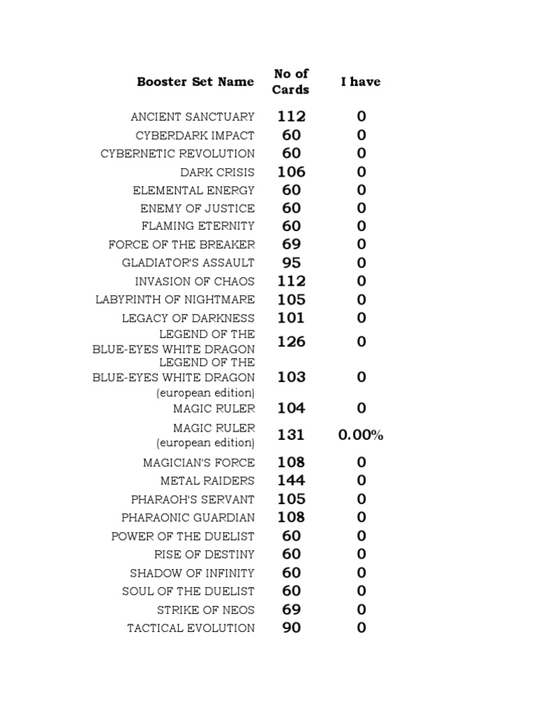 Yugioh Checklists | PDF | Nature