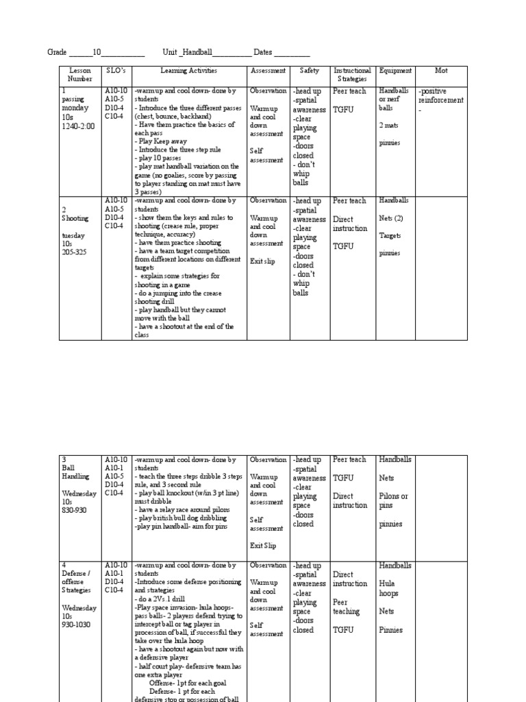 Handball Practicum Unit Plan Download Free PDF Educational Assessment Quality Of Life