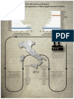 Crisi del lavoro e stranieri. I numeri della disoccupazione ed il flusso degli stranieri in Italia