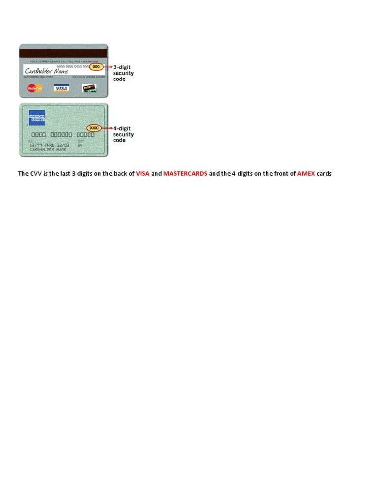 The CVV Is The Last 3 Digits On The Back of and and The 4 Digits On The ...