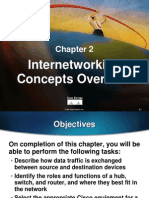 Internetworking Concepts Overview: © 1999, Cisco Systems, Inc