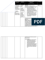 Lesson-3 Detailed