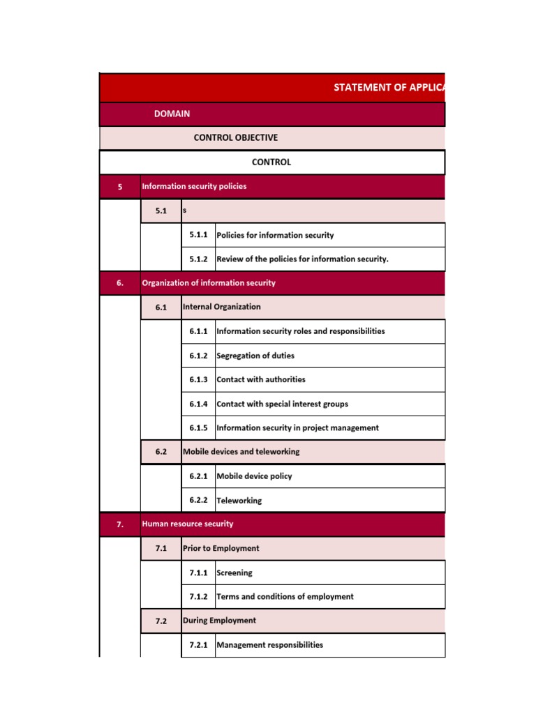 ISO 27001:2013 Statement of Applicability | PDF | Information Security |  Access Control