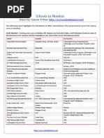 Schools in Mumbai: Report By: Schools N More