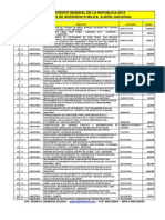 Proyectos+Aprobados+2011+ +Nivel+Nacional