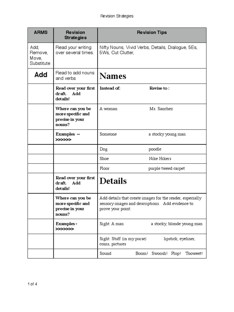 Revision Tips Arms PDF Verb Onomastics