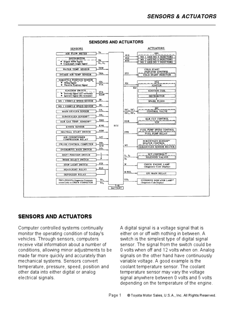 Sensors and Actuators | PDF