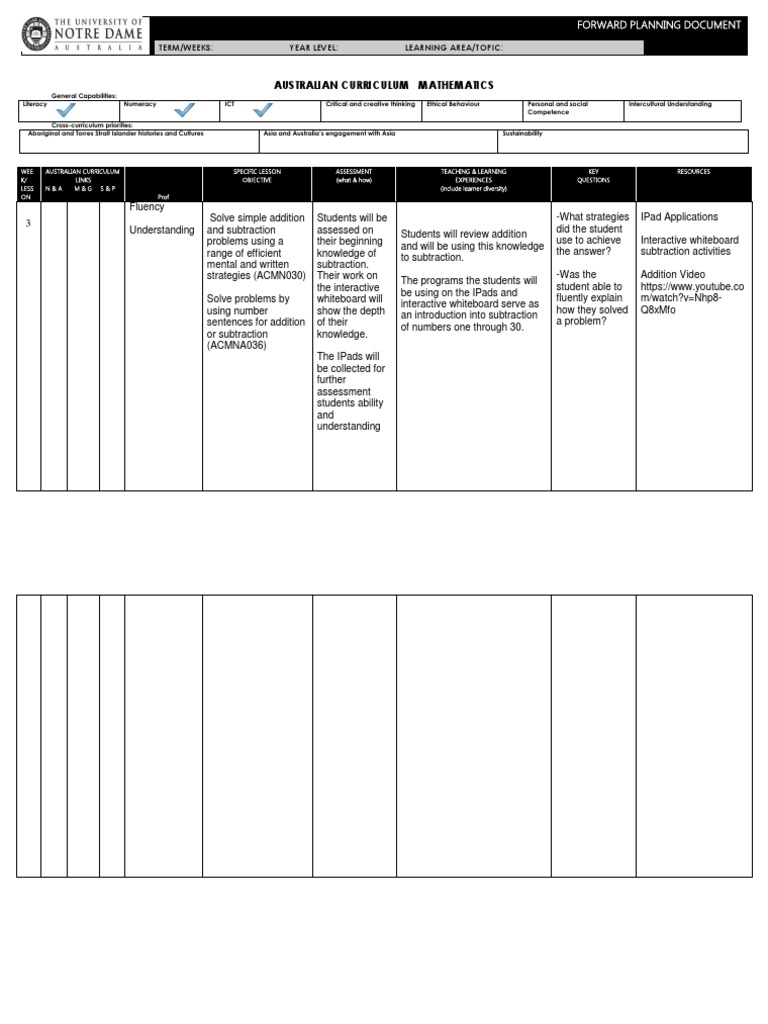 Australian Curriculum Math Planning Guide | PDF