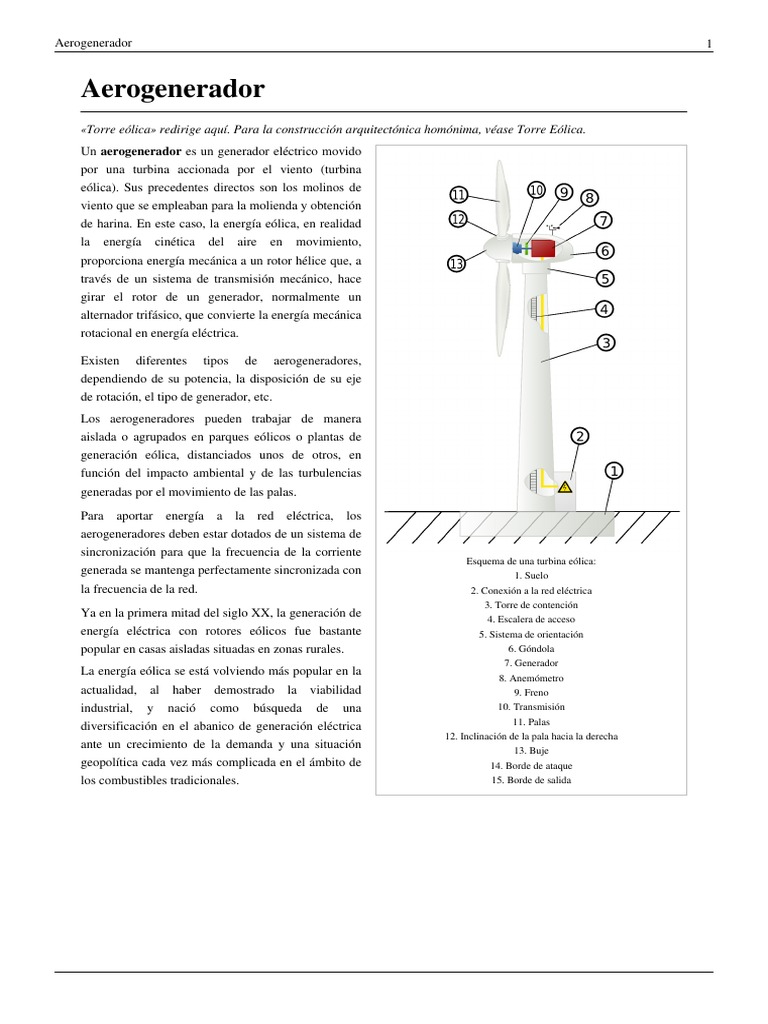 Aerogeneradores: Funcionamiento y Tipos | PDF | Turbina eólica ...