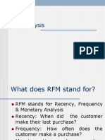 RFM Analysis