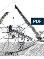 Egyptian PYRAMIDS 101 - From The Construction Methodology Up To Their Purposes