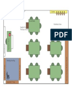 Classroomlayout