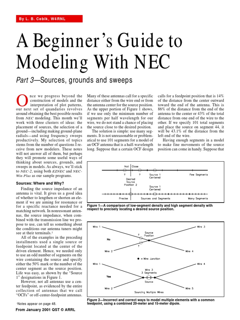 Antenna thesis 2018 image