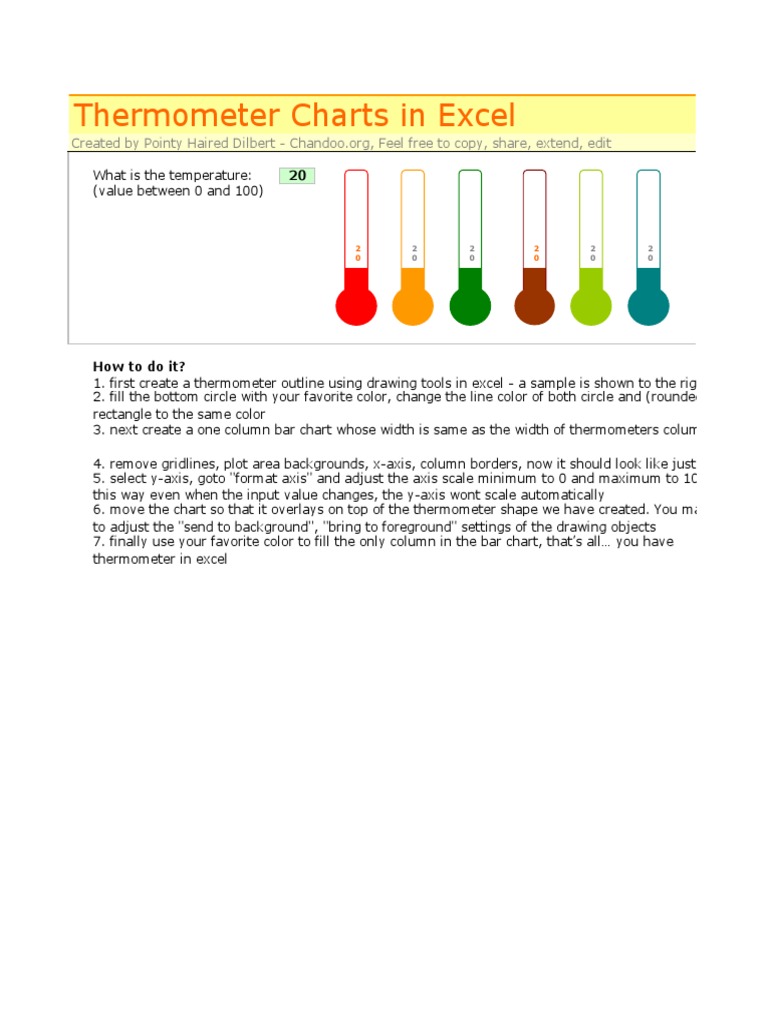 Thermometer Chart | PDF | Teaching Methods & Materials