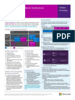 AcademicLicensingv13.215.pdf