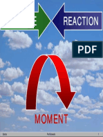 Force: Reaction