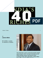 40 Richest Indians