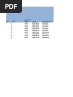 Cross Tower Observation Report