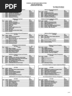 School of Distance Education: Dsma DSMB DSMC DSMD Dsme DSMF