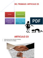 Derechos Del Trabajo