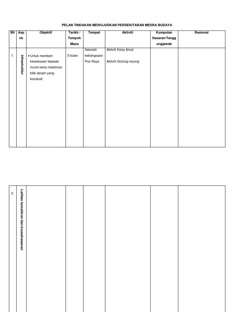 Contoh Format Pelan Tindakan Pdf