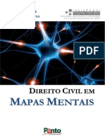 Direito Civil - Mapa Mental